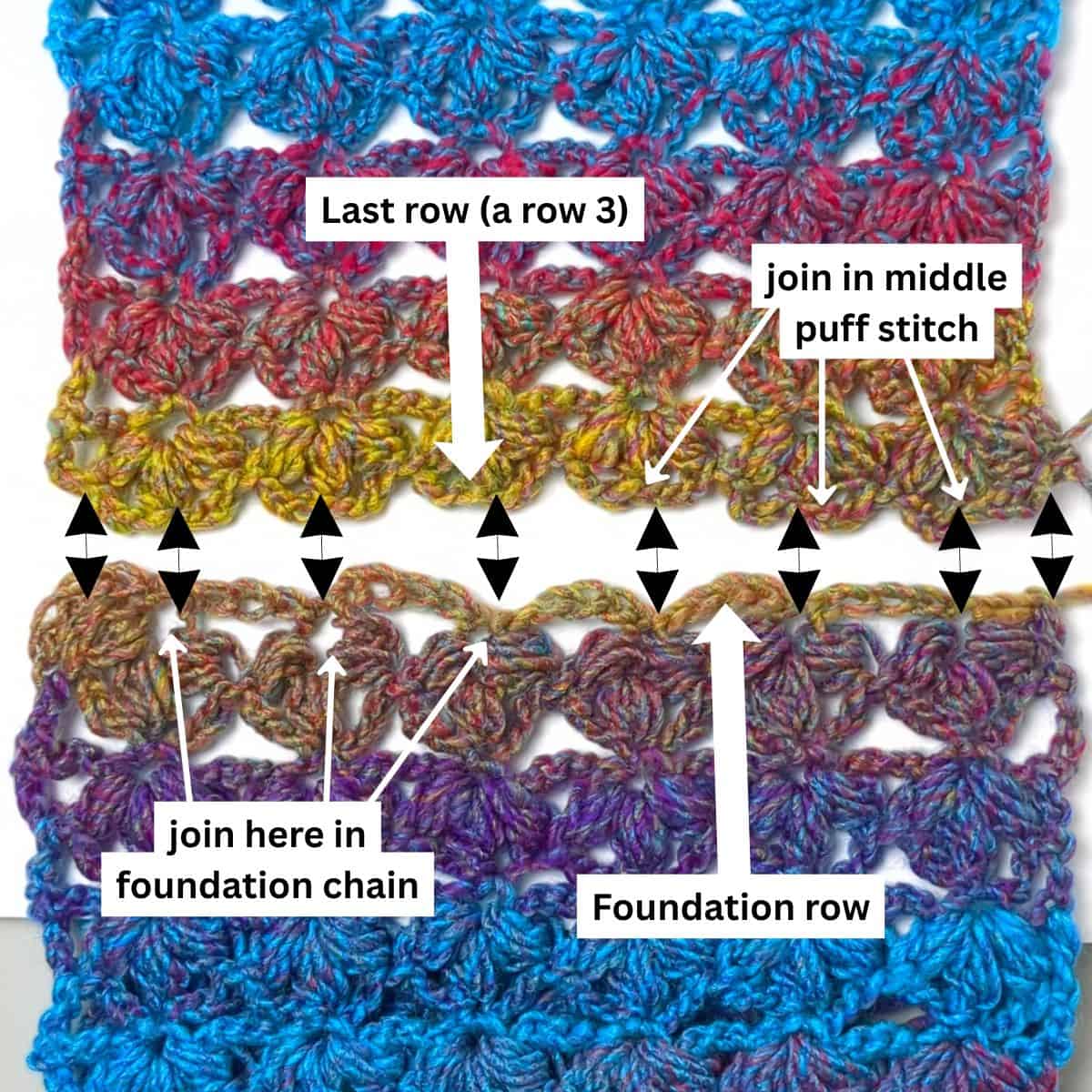 Image showing where to join the two ends to finish a crochet cowl.